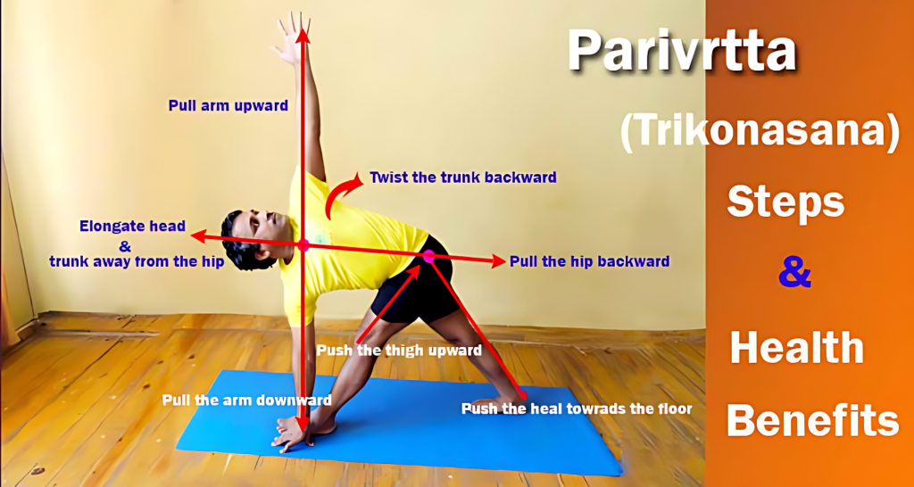 Parivrtta Trikonasana 